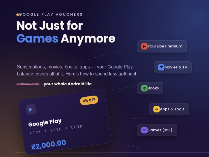 You are currently viewing Nobody Told You Your Google Play Balance Can Do More Than Fund Your Clash of Clans Addiction